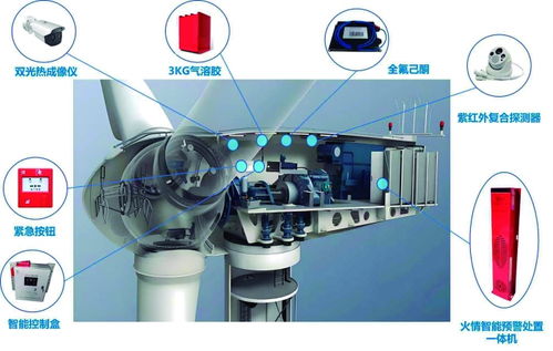 天微电子 技术筑基，开辟民用市场新航道